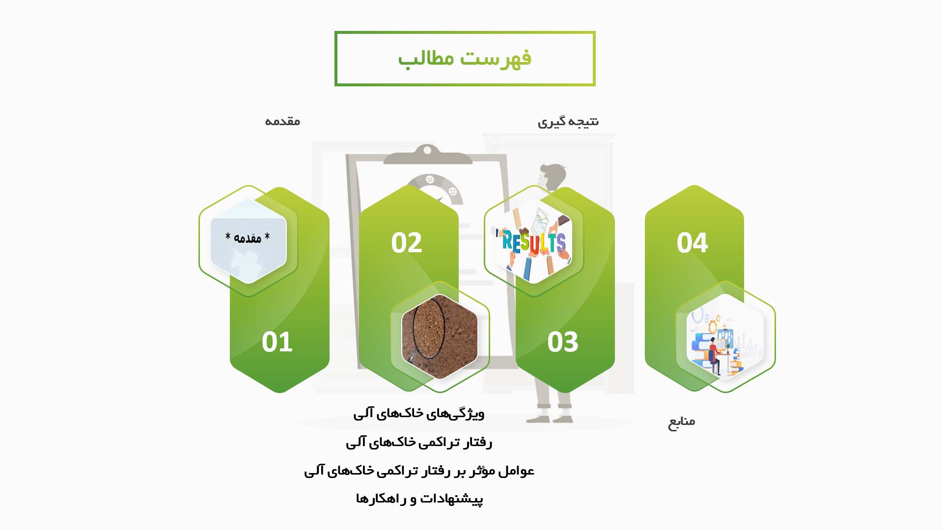 پاورپوینت در مورد رفتار تراکمی خاک‌های آلی